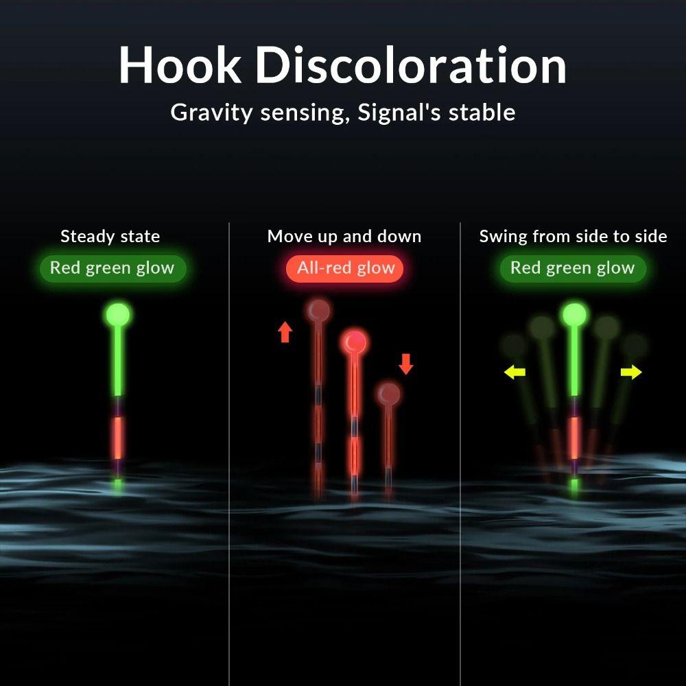 Night Luminous Electronic Fishing Floats Gravity Sensor Luminous Float New Fishing Float Tail