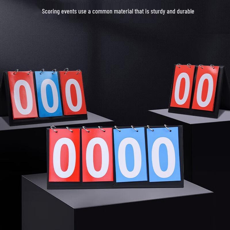 Basketball Flip Scoreboard