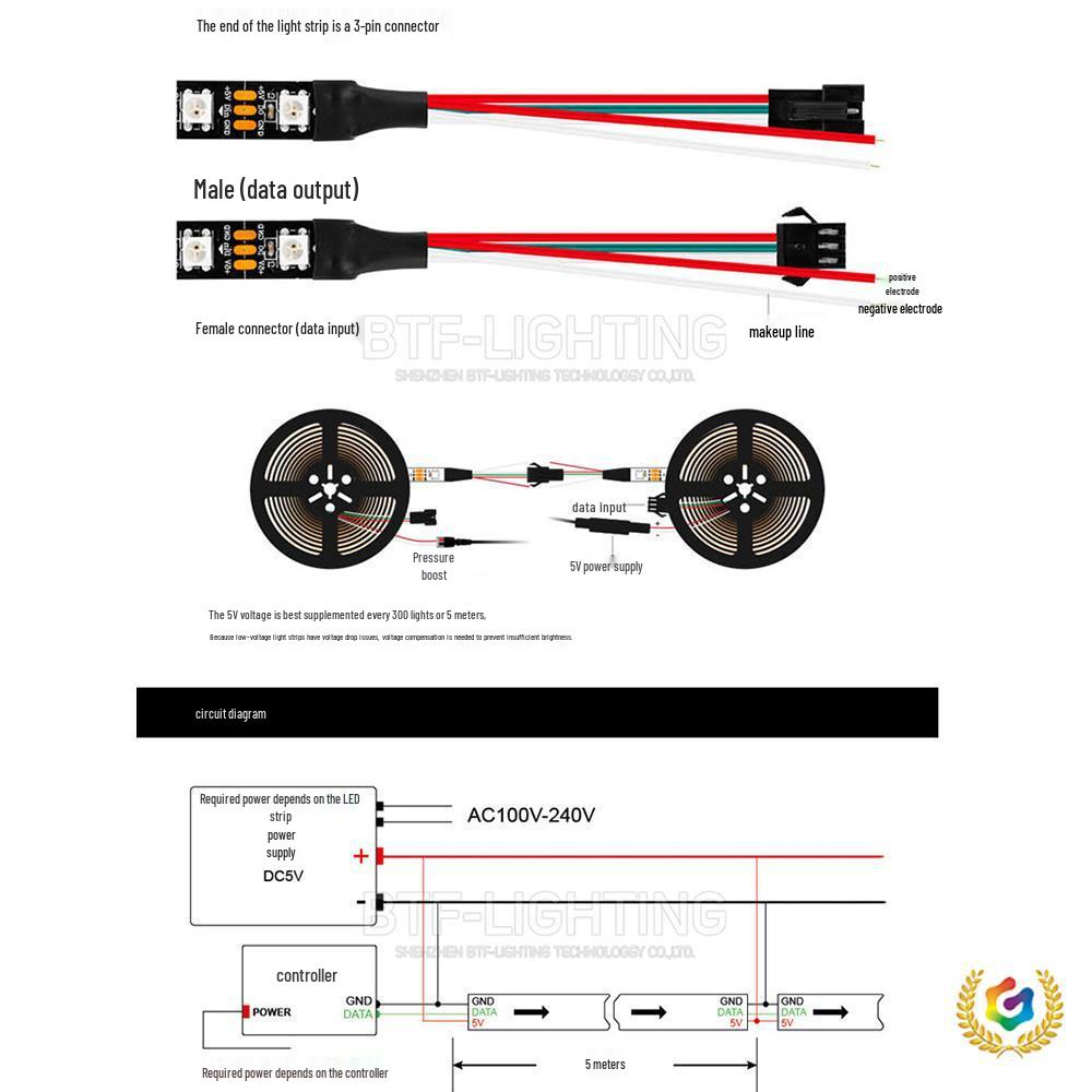WS2812B Programmable Dreamcolor LED Strip: 5050 RGB SMD, Waterproof, Built-in IC, 5V