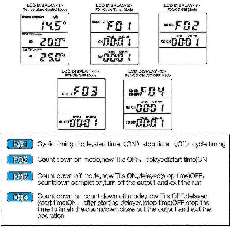 -digital Temperature , Ing Ing Tat Socket Lcd Temperature , 230v For Temperature Le
