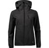 Pallas Warm X-Stretch Jacket