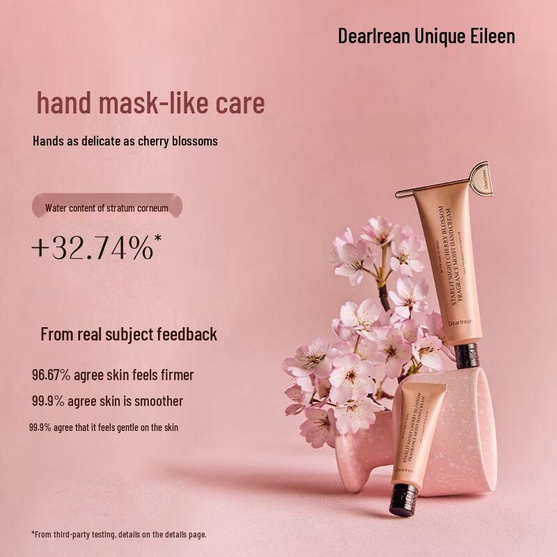 Irene Night Cherry Star Fragrance Hand Care Gift Set