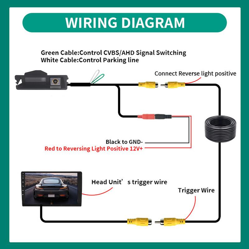 CCD AHD Night Vision Waterproof Car Rearview Reverse Backup Camera for Nissan March/Micra K13 Renault Pulse 2010-2017