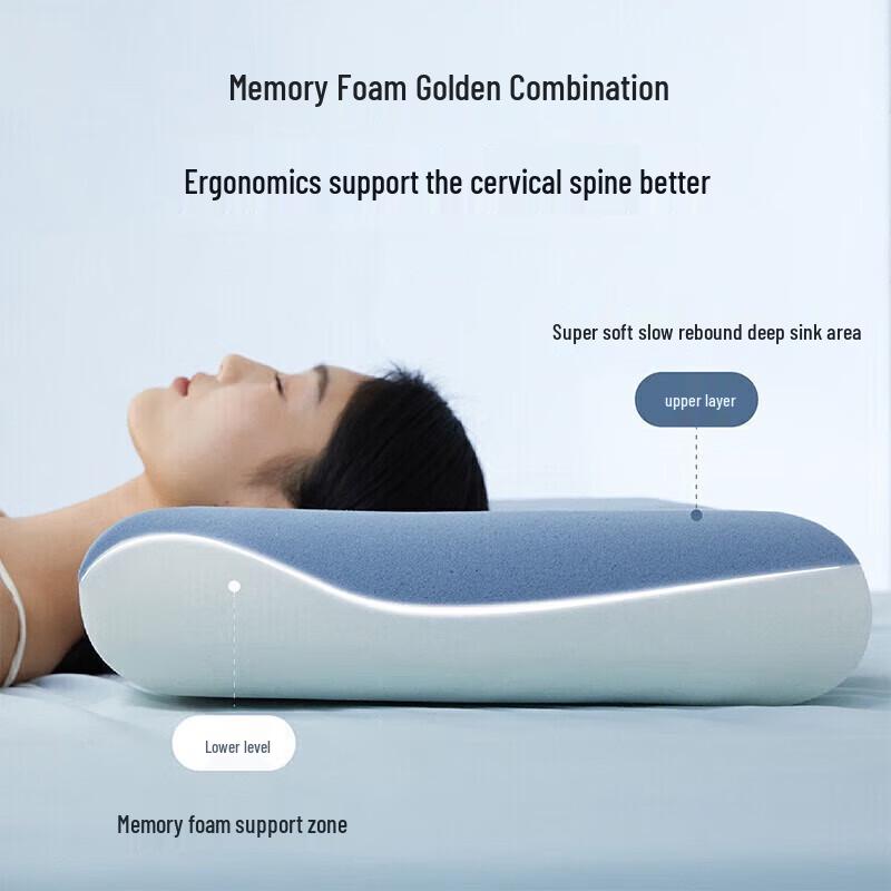 

Atour 1st Gen Deep Sleep Pillow PRO