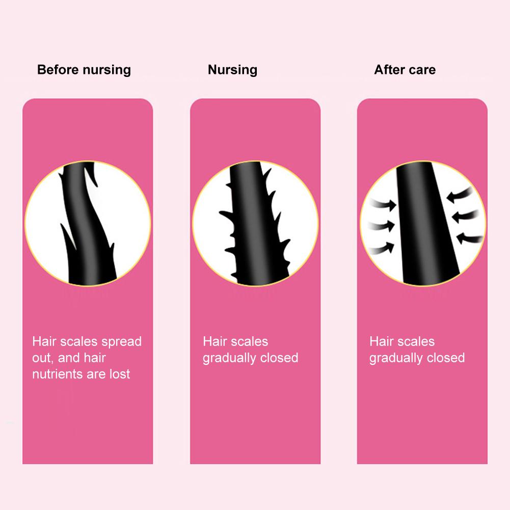 Professional Household Hot Oil Treatment Hat Electric Heating Hat for Hair Care