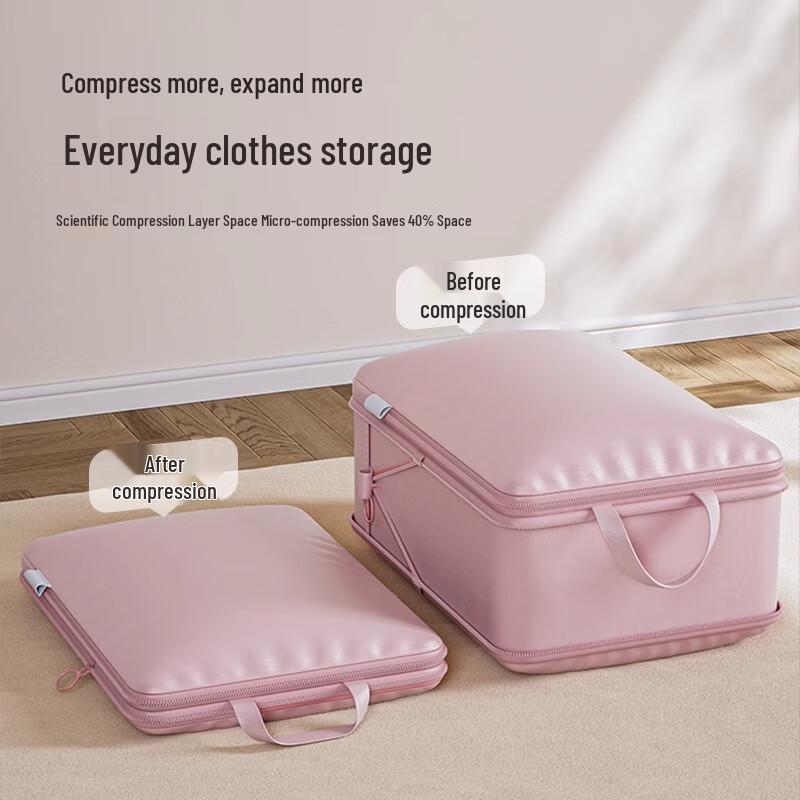 Kolok Travel Organizer Bags