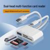 Apple SD Card Reader & Type-C Adapter for iPhone