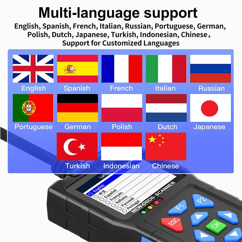 OBD2 Car Scanner Diagnostic Tool Check Engine Fault Code Reader Mode 6,Mode 8 & I/M 24-inch Screen Diagnostic Scanning Tool
