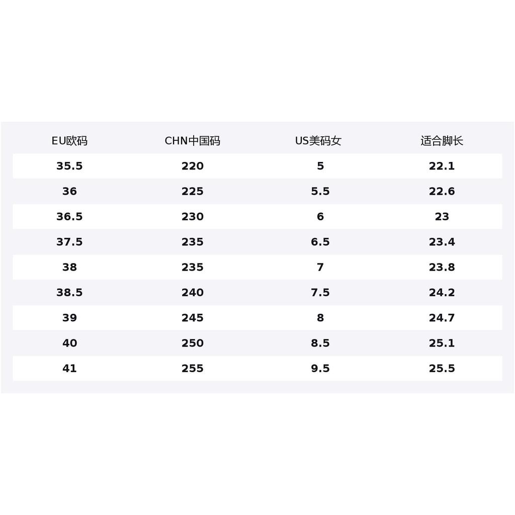 Anta Synthetic Leather, Textile Low top PG7 Running Shoes Women's Basic Black 122615546-9