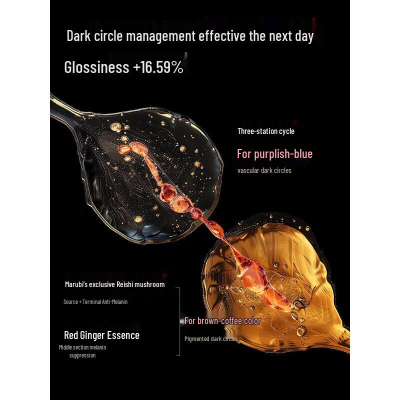 Marumi Third Gen Little Red Pen Eye Cream