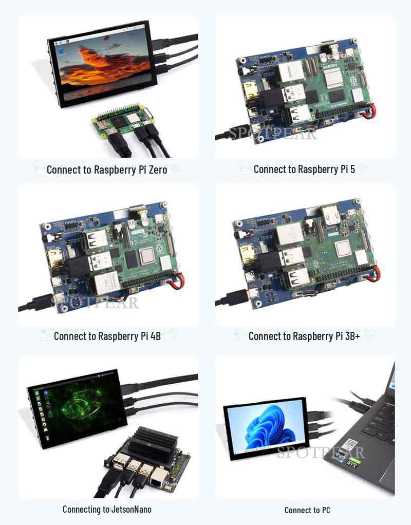 5-inch Raspberry Pi LCD, 1024x600, HDMI, Narrow Edge, Capacitive Touch Display.