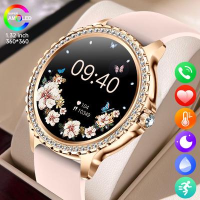 Wearables – Smartwatches