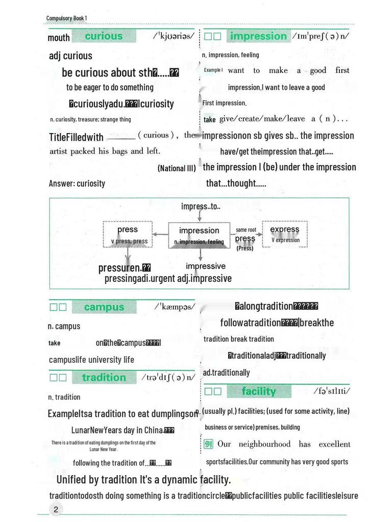 26th Edition High School English Vocabulary Mind Map: Essential Notes for Selective and Compulsory Courses