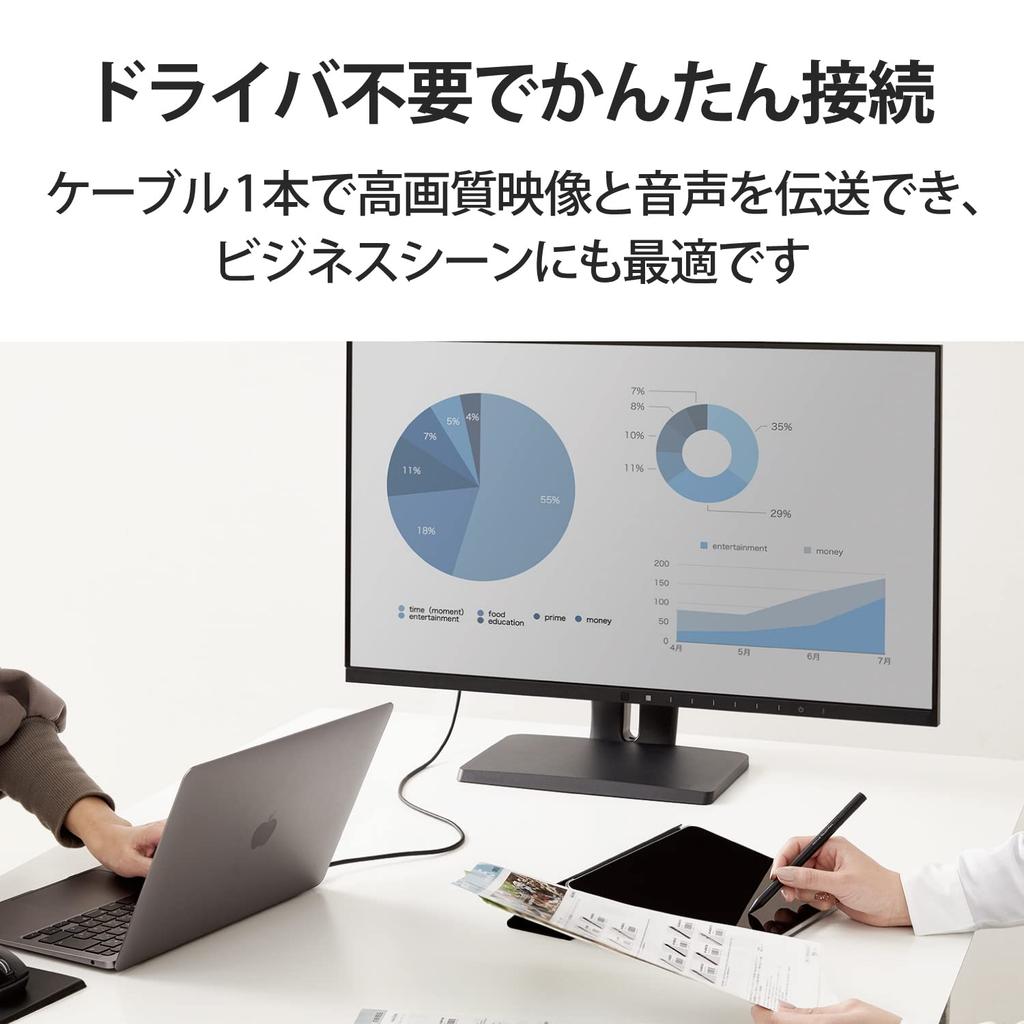 ELECOM HDMI Conversion Cable 1m Soft 4K2K x Mirroring Compatible Black Compatibility with iPhone Pro USB-C (3840 2160/60Hz) [Verified 16/16 Pro/16