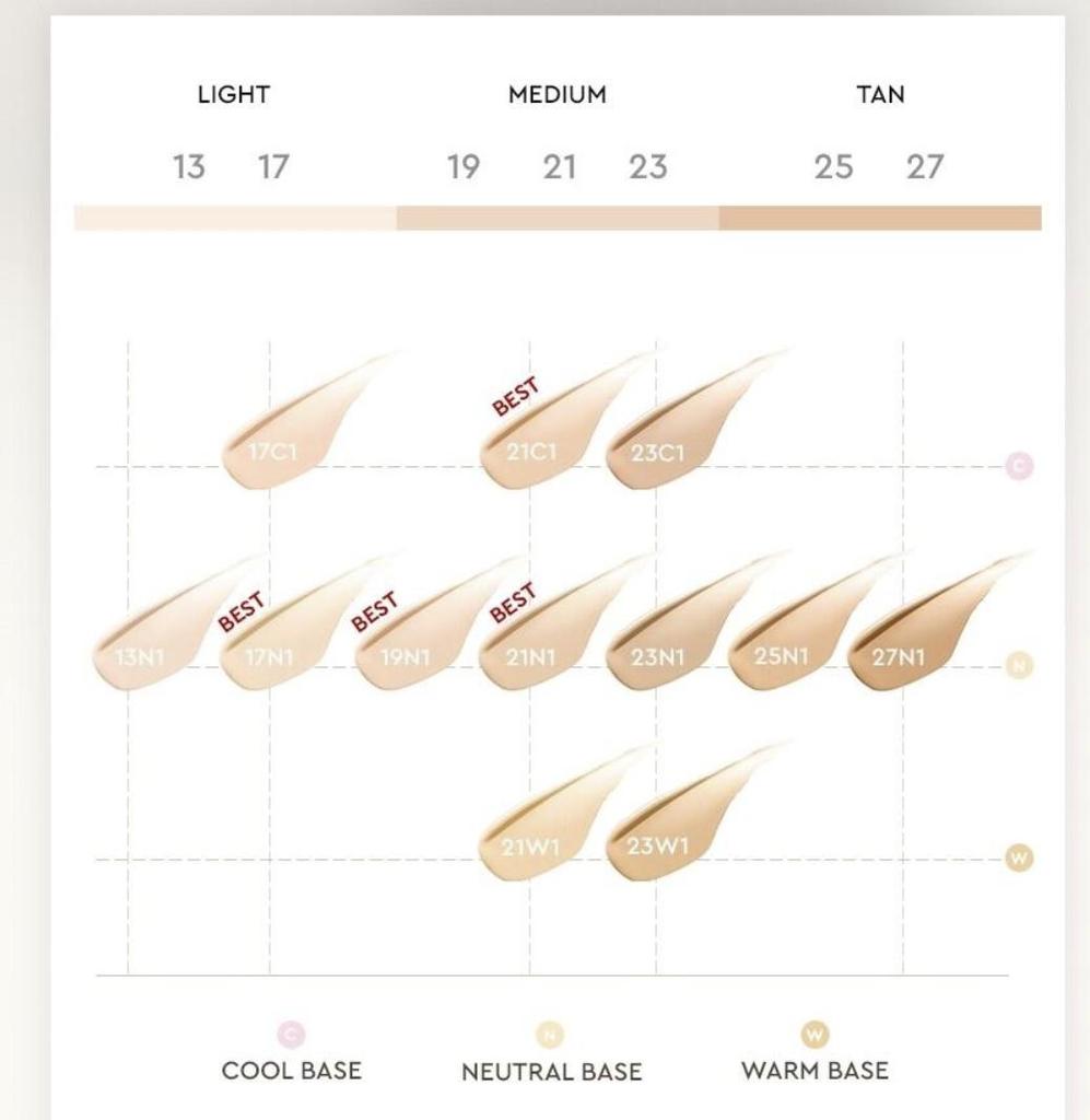 Hera Silky Stay 24H Longwear Foundation