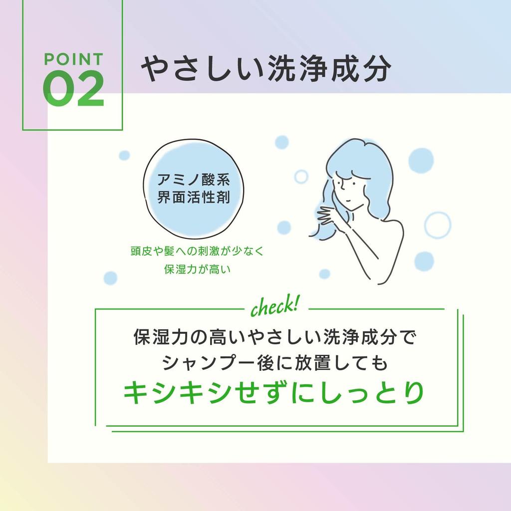 Salon Exclusive Neo Green Shampoo Mouton 250mL Color Shampoo Green