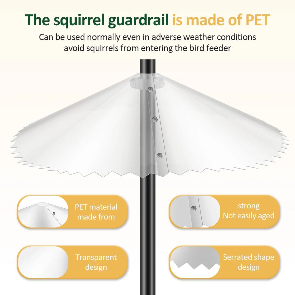 2Pcs Squirrel Baffle PET Transparent Bird Feeder Baffle with Serrated Edge Outdoor Squirrel Proof Baffle Bird Raising Supplies