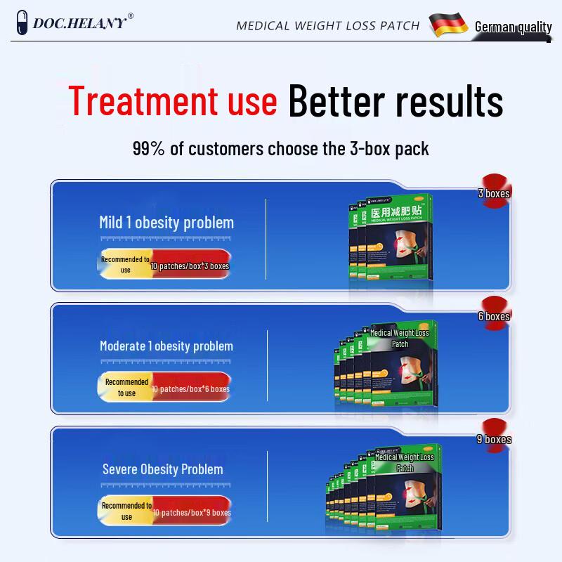 DOC.HELANY Herbal Weight Loss Belly Patch