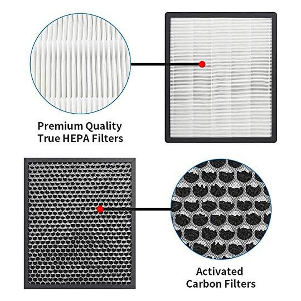 For LVPUR131 LVPUR131S LVPUR131-RF Air Purifier High Efficiency Activated Carbon Hepa Filter Filtration Element Durable