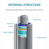 Trunk Gas Struts Spring Bar For Hyundai Ioniq 2016-2023 OE 81771-G2000 81771G2000 Shock Strut Bar Pressure Rod Colorful Style