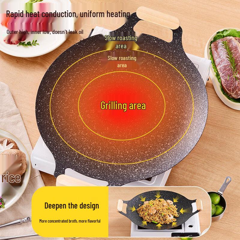 ZISIZ Korean BBQ Grill Pan