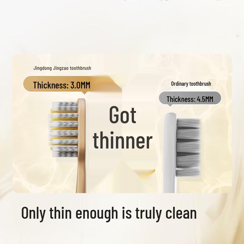 JD Jingzao Pro Wide-Head Soft Bristle Toothbrush 4-Pack