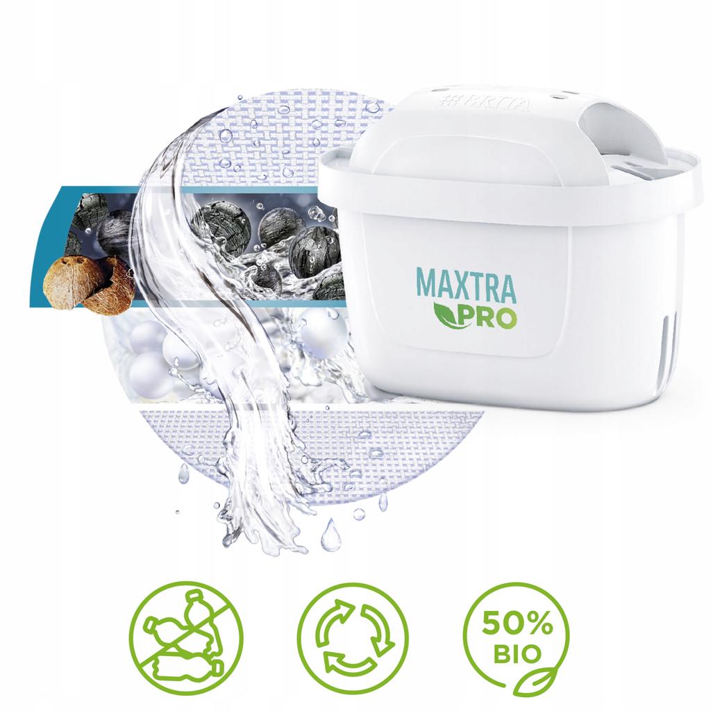 Brita Maxtra Pro Pure Performance 3+1 Filter Cartridge (4 Pcs.)