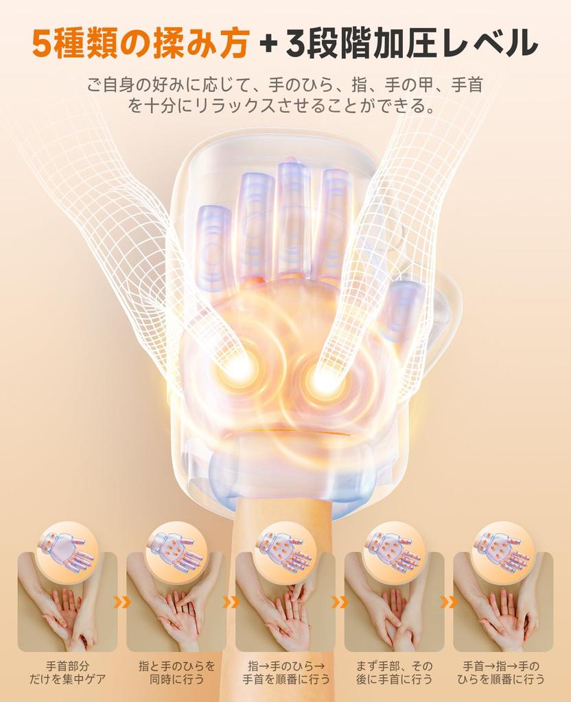 Hand Care Relaxation Device [Industry First! Professional Hand Massage with Japanese Voice Guidance and Mode Memory] Supervised by a Physical Therapis