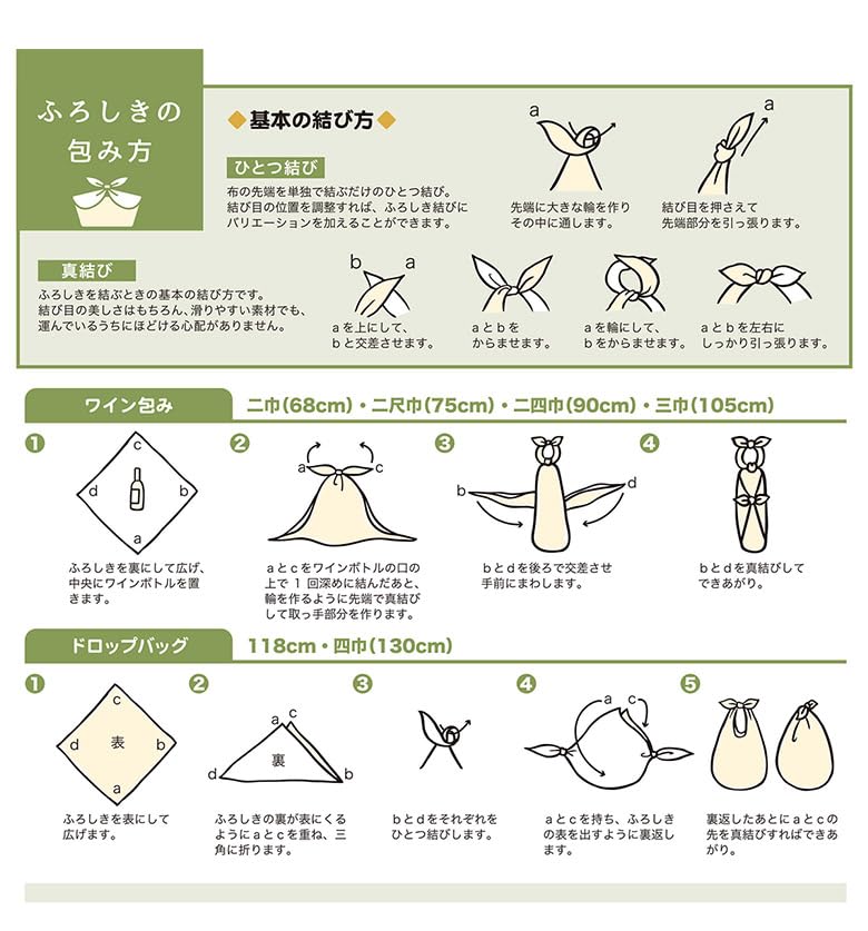 Kyoto Miyabi large furoshiki 110cm110cm nkp three widths cotton eco bag Japanese goods traditional pattern disaster preparedness