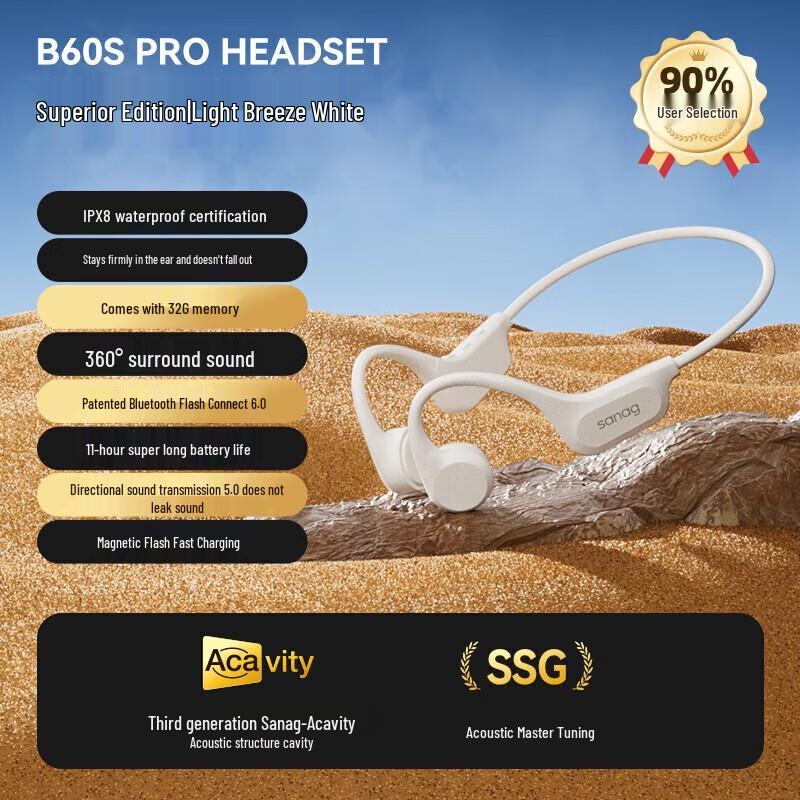 

Siena B60S Pro 32GB Waterproof Swimming Sports Earbuds