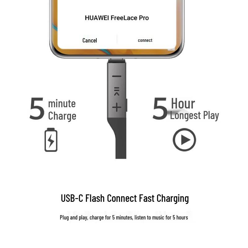 Huawei FreeLace Pro Wireless Sport Earphones