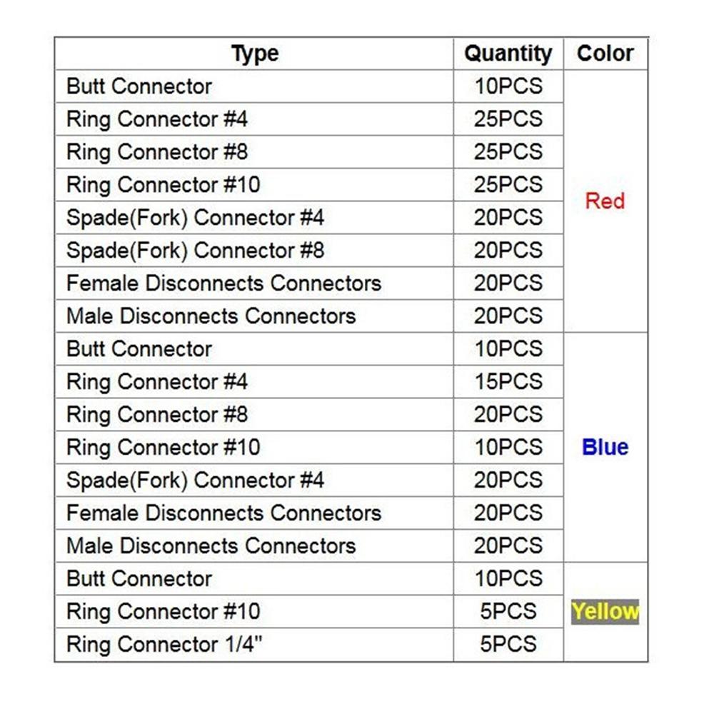 300Pcs Insulated Ring Terminals Assorted Kit Cold Press Electrical Wire Crimp Connectors