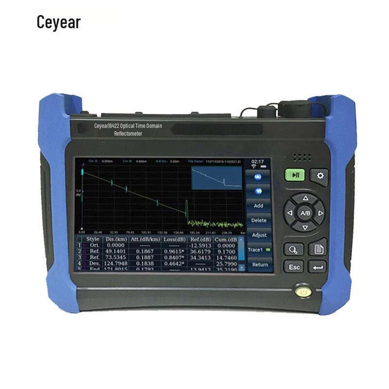 DIGFOR 6422 Series Multimode OTDR