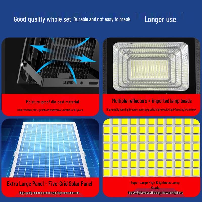 **Waterproof Super Bright Solar Courtyard Entrance Light**