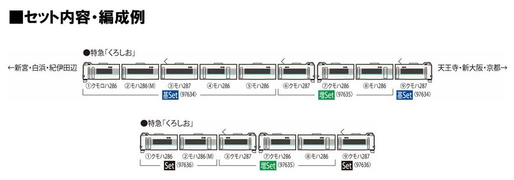 TOMYTEC TOMIX N Gauge JR 287 Series Kuroshio Model 97635 Add-on Set, Train,