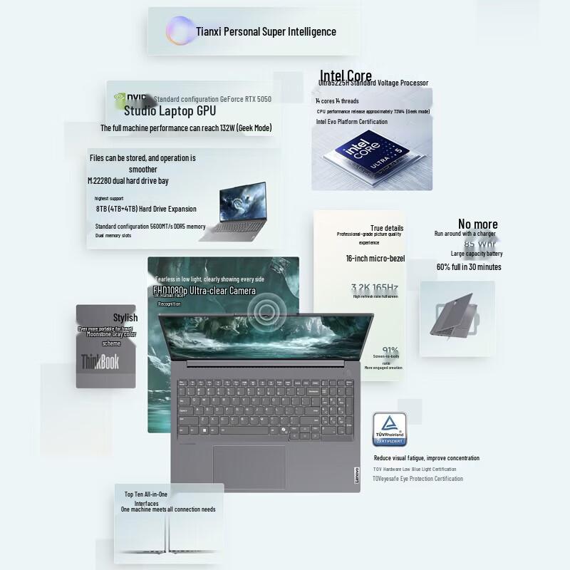 Lenovo ThinkBook 16+ AI Performance Laptop (CN version)