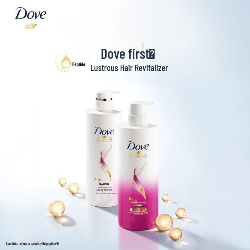Sensodyne & Dove Oral and Hair Care Bundle