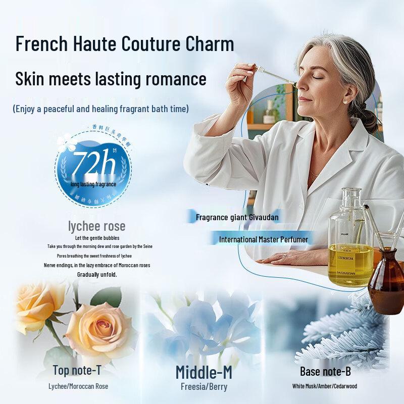 ZCL Ölkontrolle Akne-klärendes Körperwaschgel