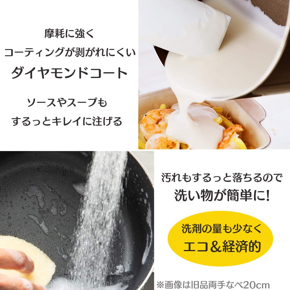 Iris Ohyama 18cm Saucepan with Diamond Easy to Black Lid, Gas/IH Compatible, Coating, Long-Lasting, Non-Stick, Clean, (DIS-P18)