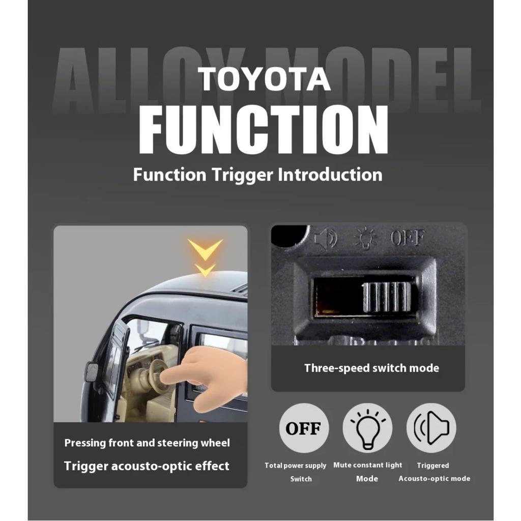 1/24 Toyota Coaster Medium Business Bus Alloy Diecast Model Car Simulation Boutique Bookcase Decoration Trendy Ornament Gift Boy