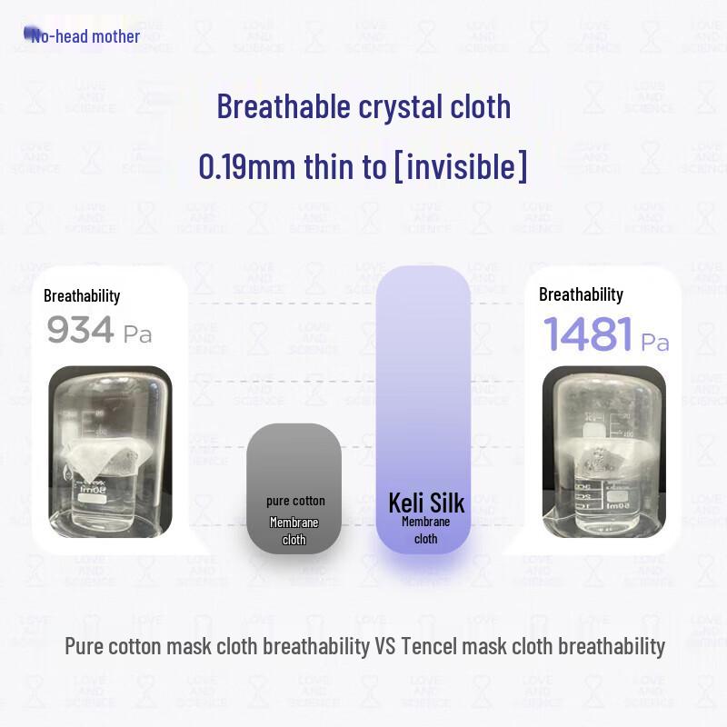 Rabbit Head Mom Kids Peach Leaf Hydrating Face Mask