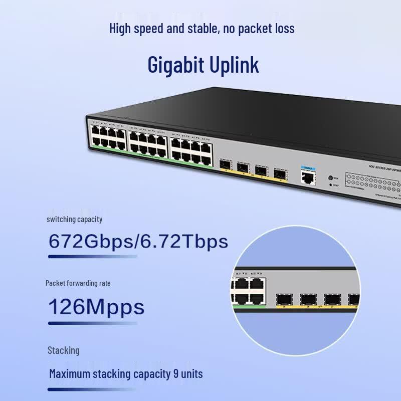H3C S5135S-28P-HPWR-SI Layer 3 Managed Gigabit PoE Network Switch