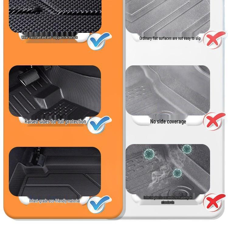 Jetour X70 PLUS: TPE Floor Mats & Accessories for 25 Models - Fully Enclosed Modification Parts
