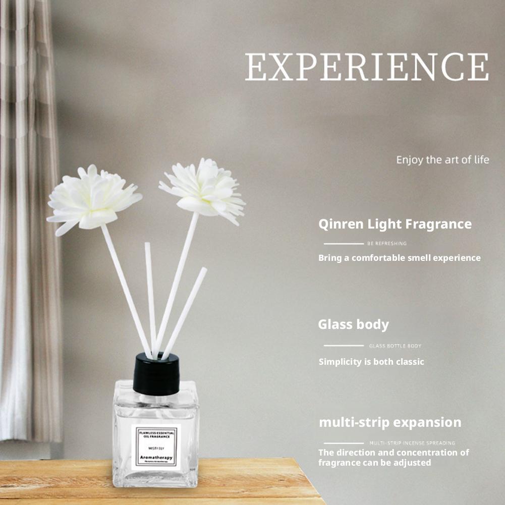 50ML Reed Diffuser Oil Flameless Home Fragrance Oil Air Freshener Scent Air Car Odor Sticks Aromatherapy Diffuser Office Decor