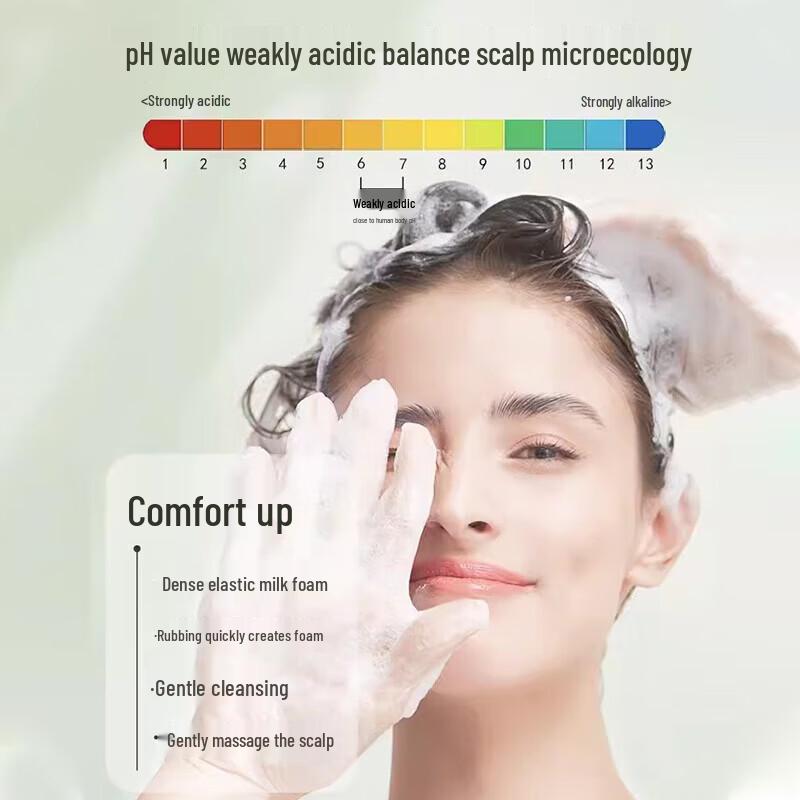 SLEK Oil Control Anti-Dandruff Shampoo