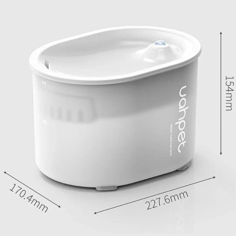 XS 2L White