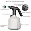 Rechargeable 2L Handheld Electric Sprayer for Watering and Garden Use