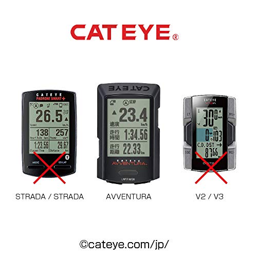 RecMount Plus Cycle Computer Adapter for CatEye GPS [R+CAT3]