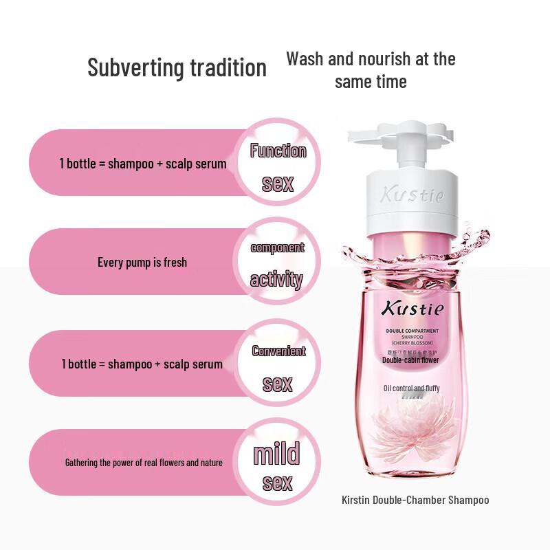 Kustie Dual-Chamber Cherry Blossom & Rose Hair & Body Care Set