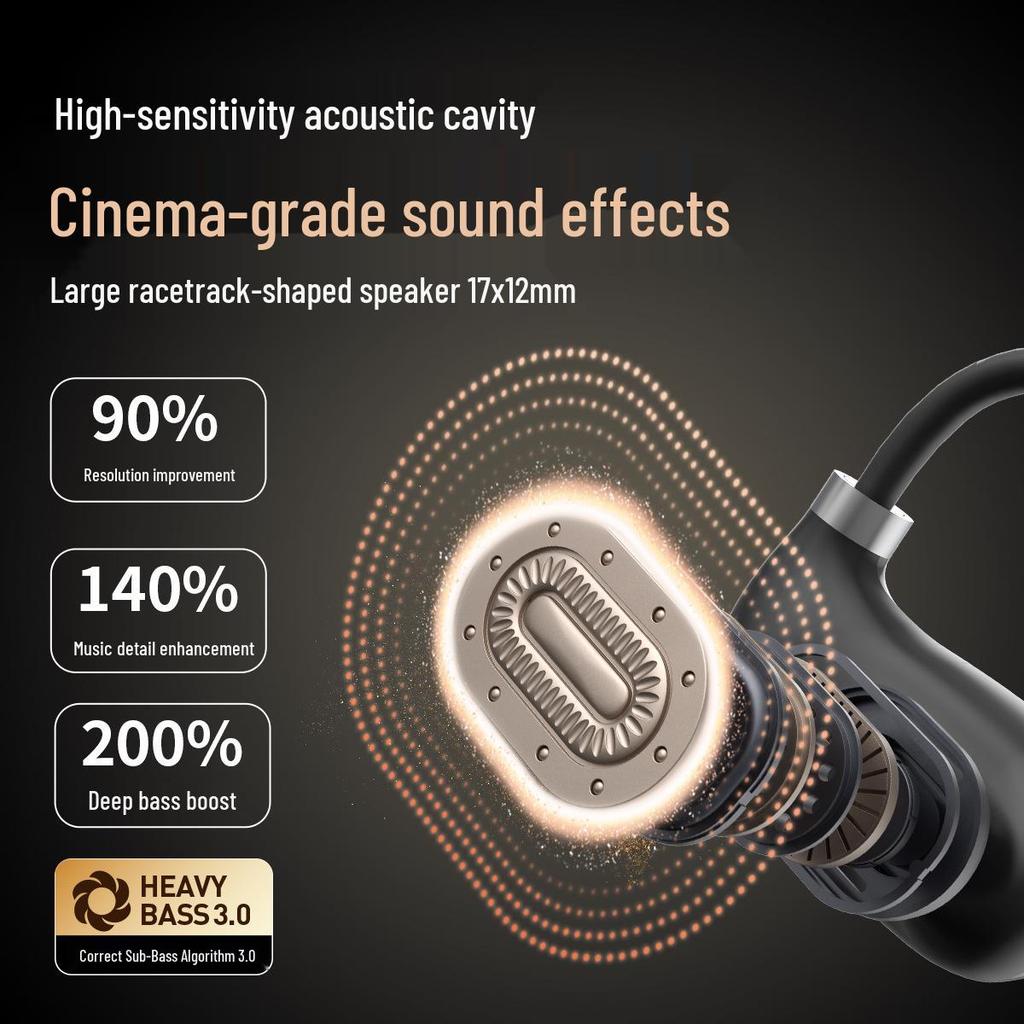 New 6.0 Air Conduction Bluetooth Headphones: Sweatproof, Waterproof, In-Ear & Over-Ear with Long Battery Life for Sports.